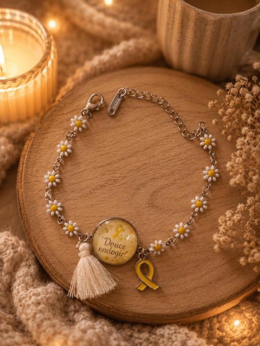 Bracelets courage